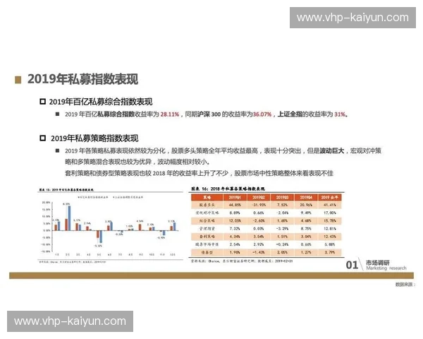 CBA最新与未来趋势洞察